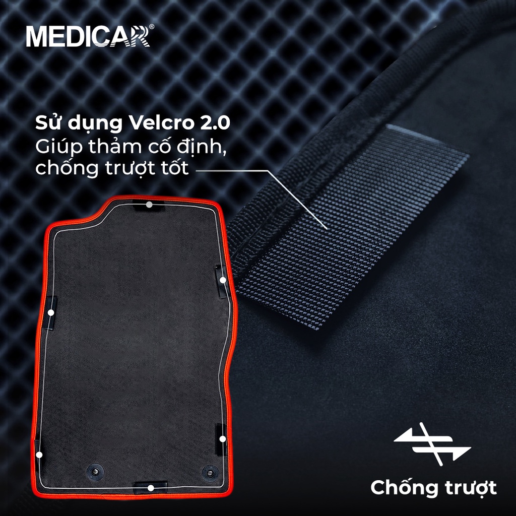 MEDICAR - Thảm Lót Sàn ô tô Honda City L
