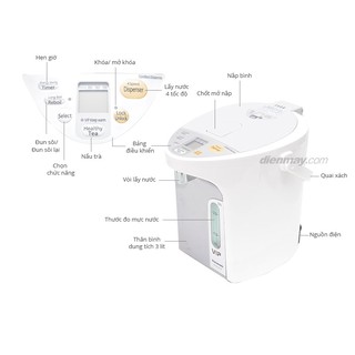 BÌNH THỦY ĐIỆN PANASONIC NC-HU301PHSY