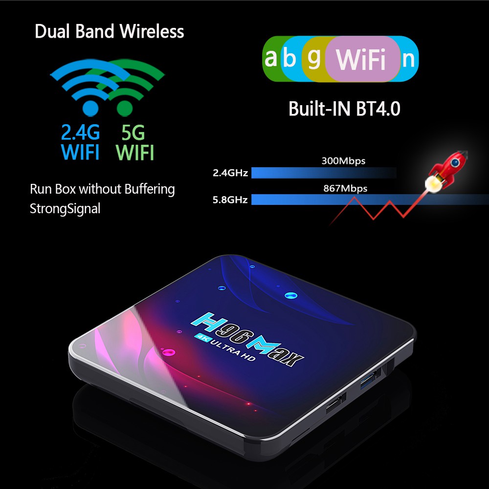 Đầu Tv Box H96 Max V11 Android 11.0 Rk3318 4g 64g Bluetooth 4.0 4k 2.4g 5g Và Phụ Kiện Cao Cấp