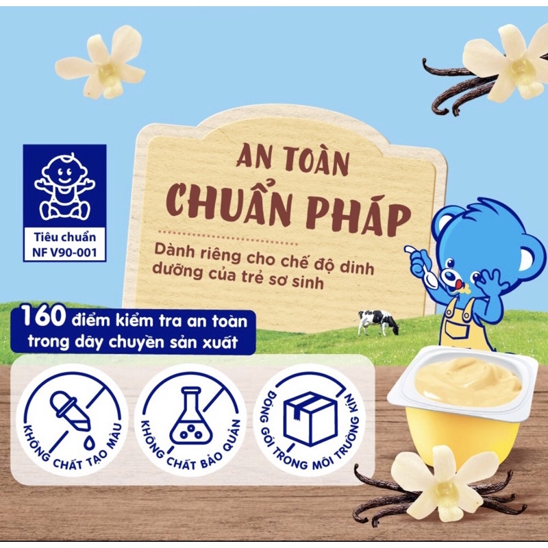 (date 6/22) Váng sữa nestle pháp