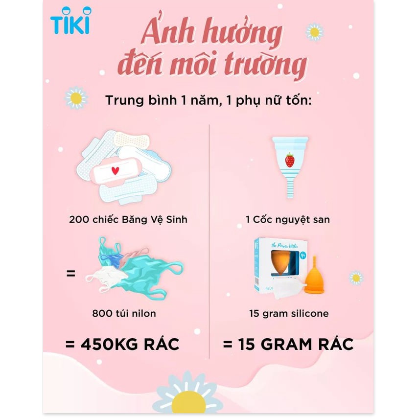 CỐC NGUYỆT SAN SIBELL (Tặng kèm cốc tiệt trùng trị giá 200k)