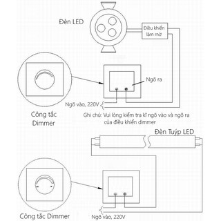 Công Tắc Dimmer Đèn L7-86DI eWeLink