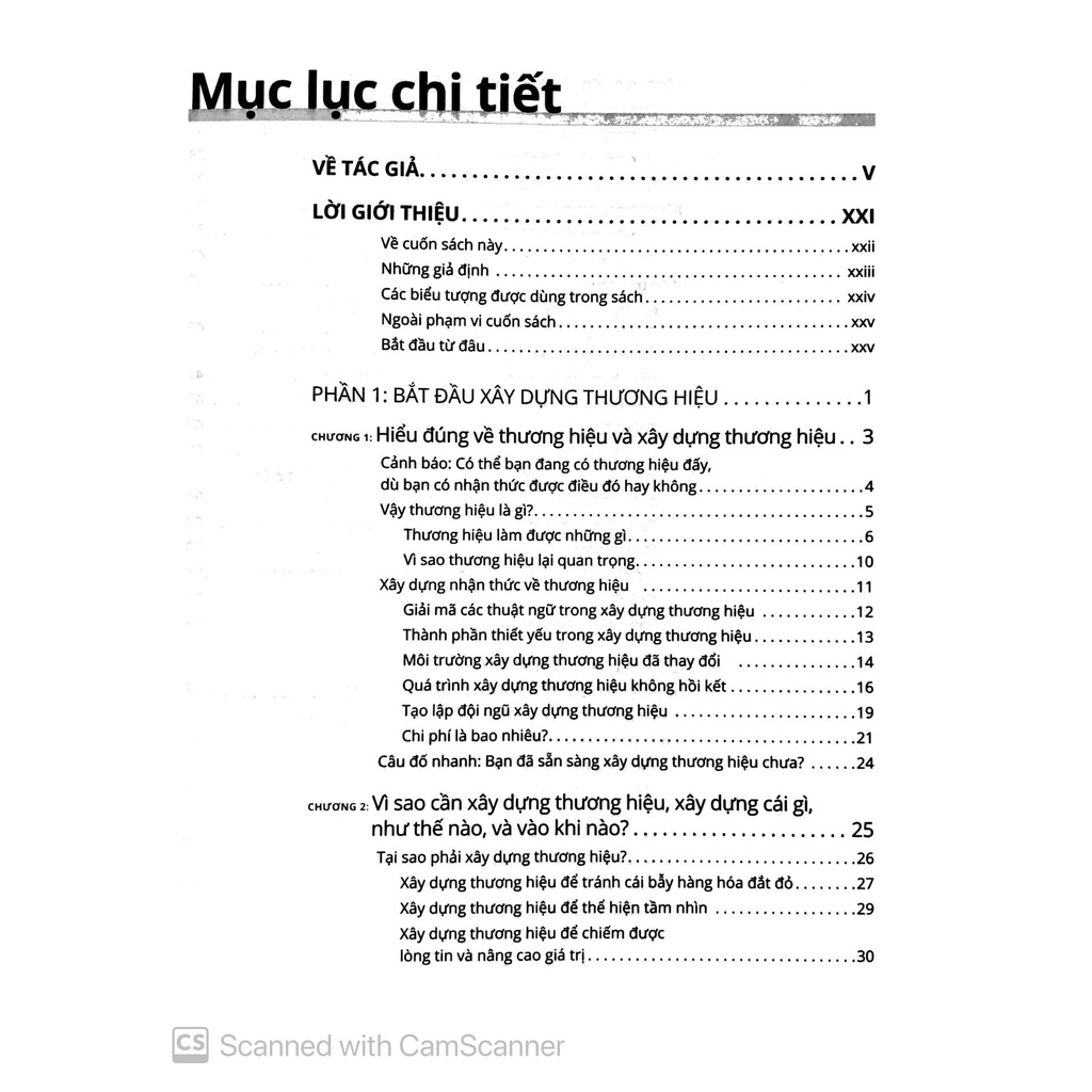 Sách Branding For Dummies