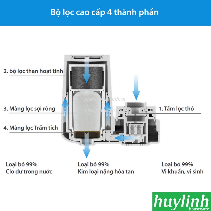 [Mã ELHAMS5 giảm 6% đơn 300K] Thiết bị máy lọc nước tại vòi Philips AWP3753