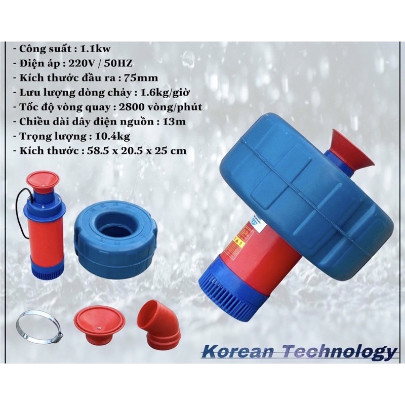 Máy bơm sục khí tạo ôxy hoà tan cho áo hồ nuôi cá - máy tạo đài phun nước 1.1kw