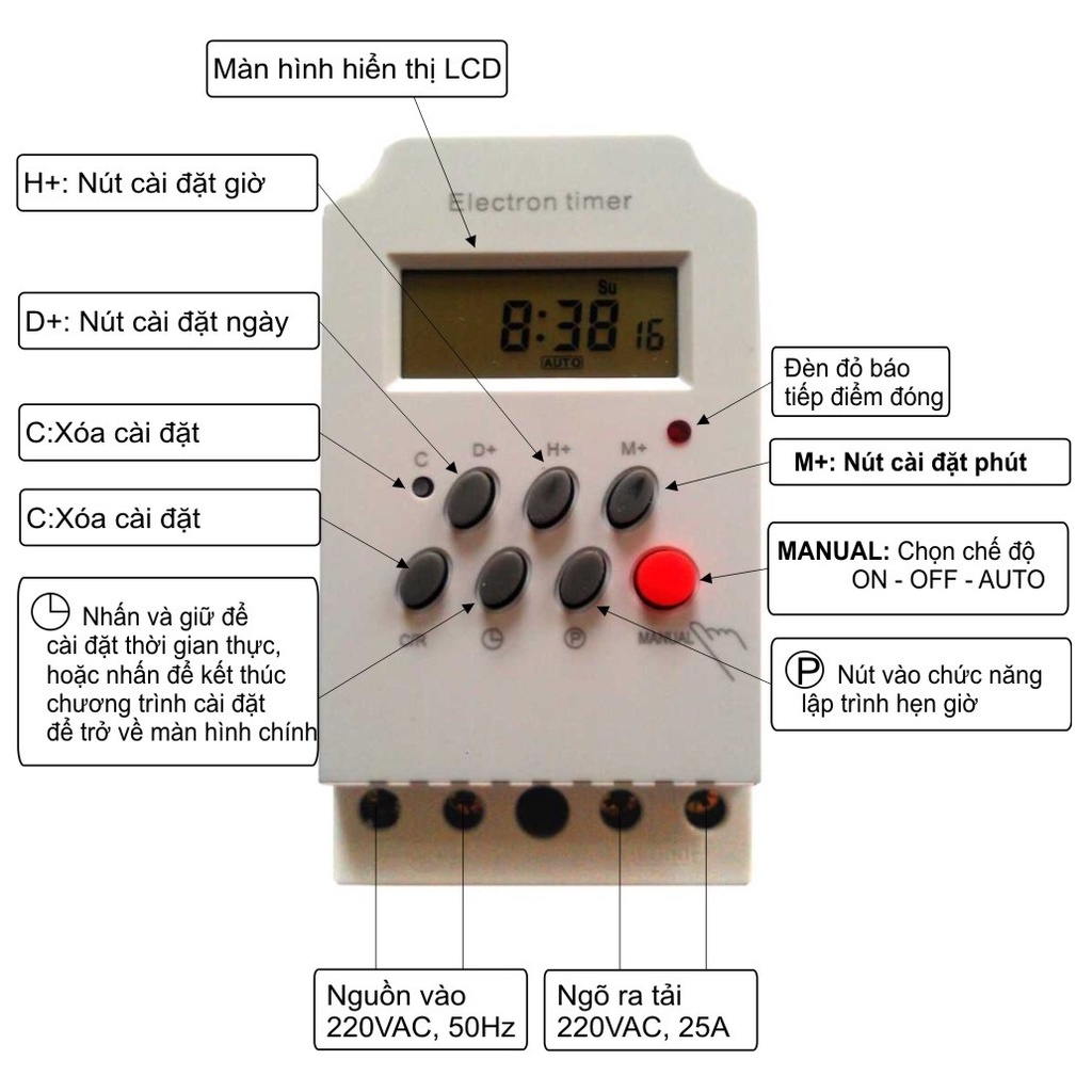 Máy Tưới Phun Sương Tưới Lan, Cây Cảnh Hẹn Giờ Tưới Tự Động Ống 8mm