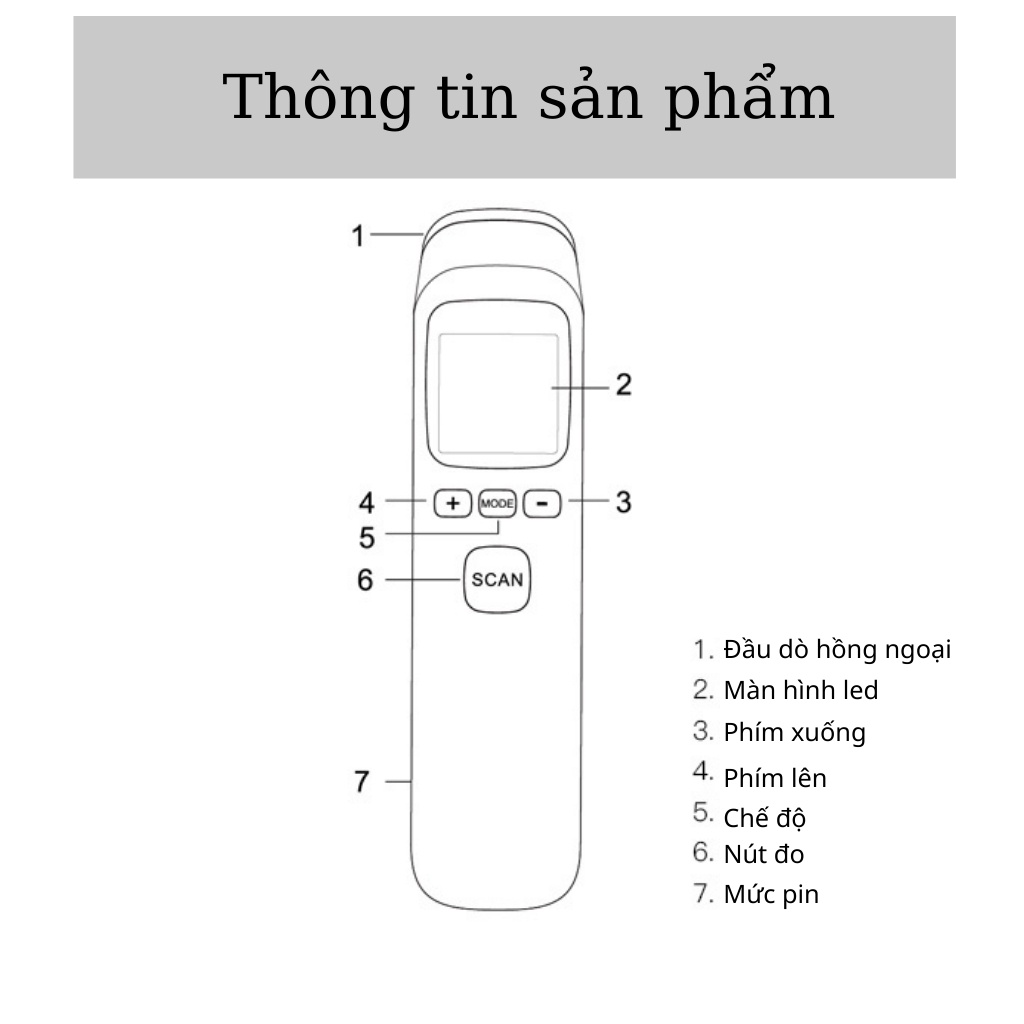 Máy đo thân nhiệt, máy đo nhiệt độ hồng ngoại đa năng