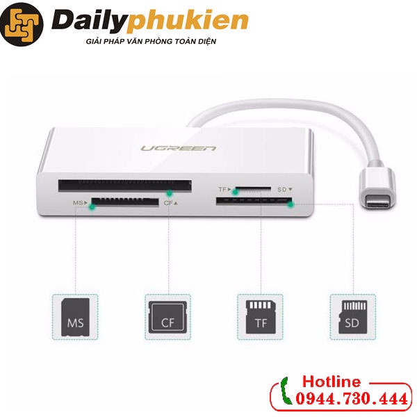 Bộ chuyển đổi USB-C sang đầu đọc thẻ nhớ 4 cổng Micro SD/SD/CF/MS UGREEN 40444 dailyphukien