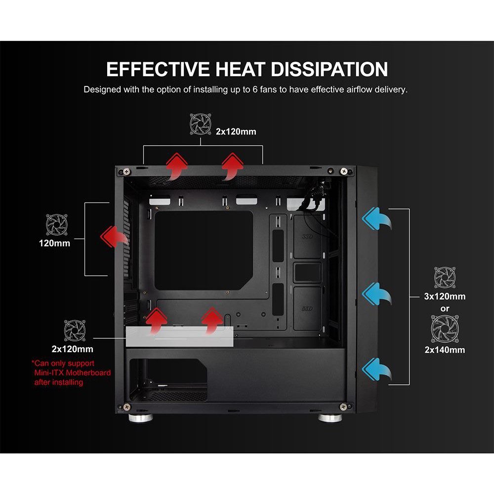 Vỏ case máy tính Xigmatek Gemini Artic | Kính cường lực | Hỗ trợ lắp main M-ATX, RGB STRIP