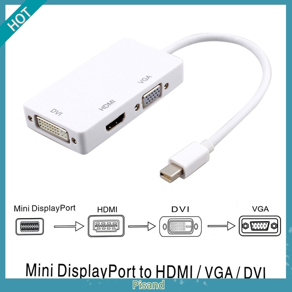 Thiết bị chuyển đổi 3 trong 1 cổng Thunderbolt sang HDMI VGA DVI