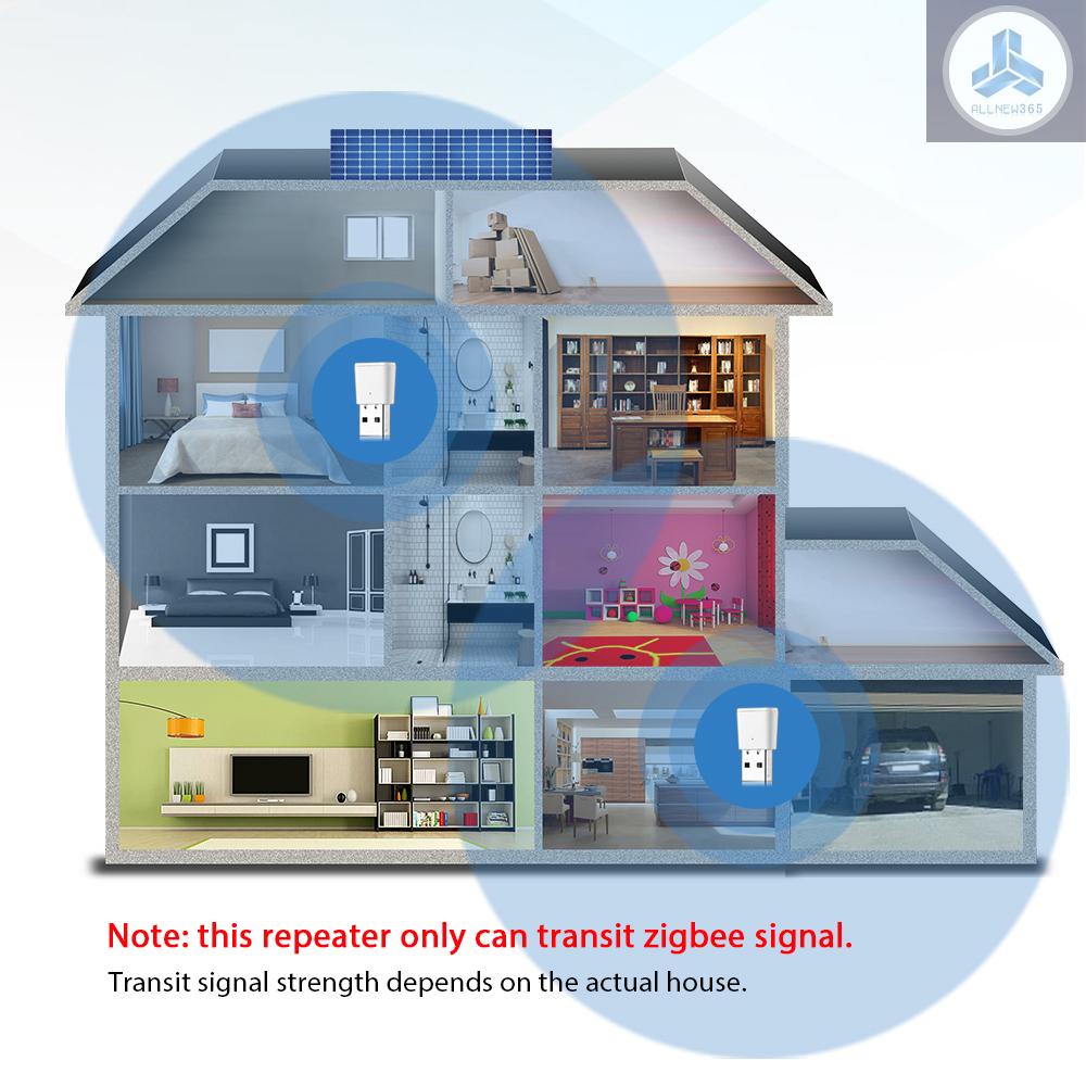 Usb Phát Tín Hiệu Cuộc Sống Thông Minh Tuya Zigbee Cho Alexa Goo VN26