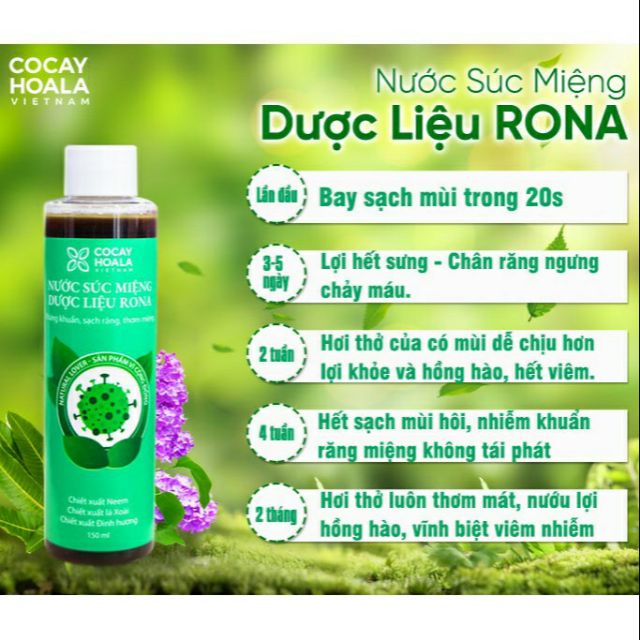Nước Súc Miệng Dược liệu R.O.N.A