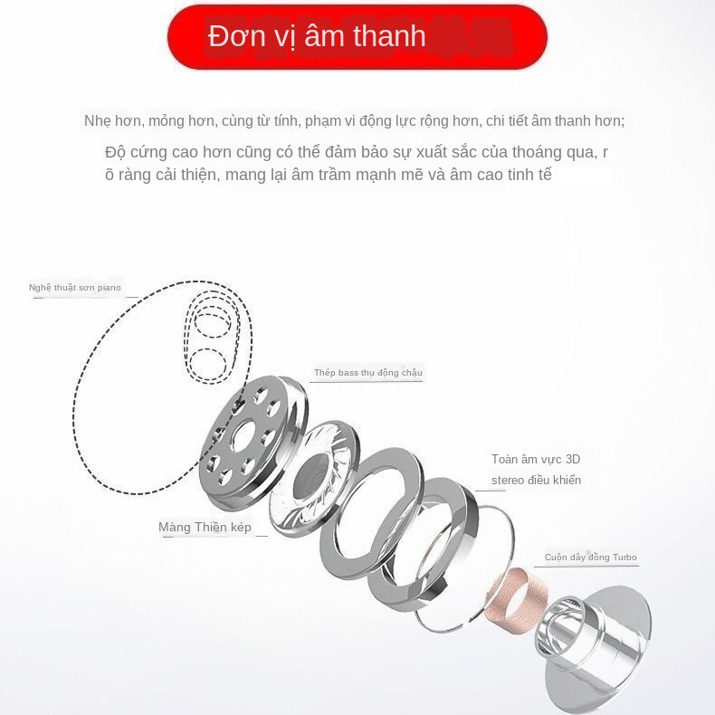 ❐Tai nghe bluetooth không dây i12 phổ thông thể thao in-ear đơn và đôi | BigBuy360 - bigbuy360.vn