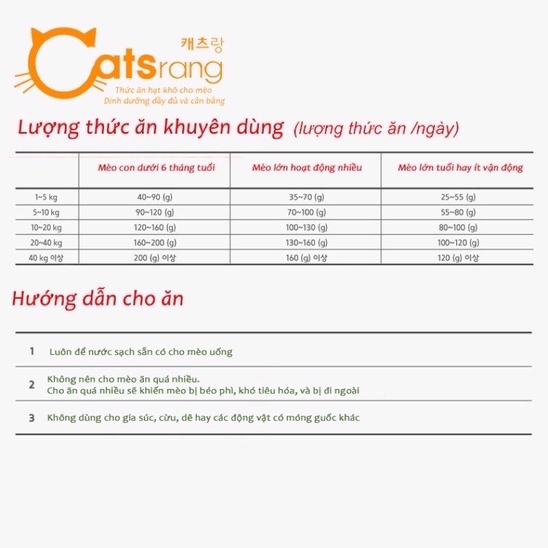 Thức Ăn Hạt CATSRANG Cho Mèo Mọi Lứa Tuổi Túi 1kg
