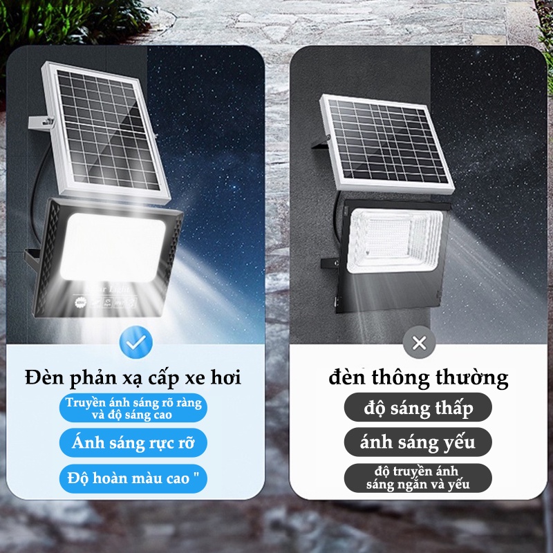 HLĐèn Led Năng Lượng Mặt Trời 400W 300W Siêu Sáng Chống Nước, Tiết Kiệm Điện Năng,Bảo hành một tháng
