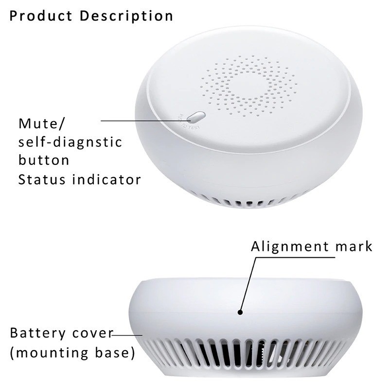Cảm Biến Khói Tuya Smart.Báo Cháy Zigbee Tuya 2021