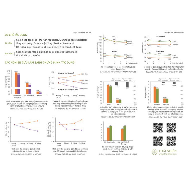 Viên uống Olive - Hỗ trợ giảm mỡ máu, 30 viên