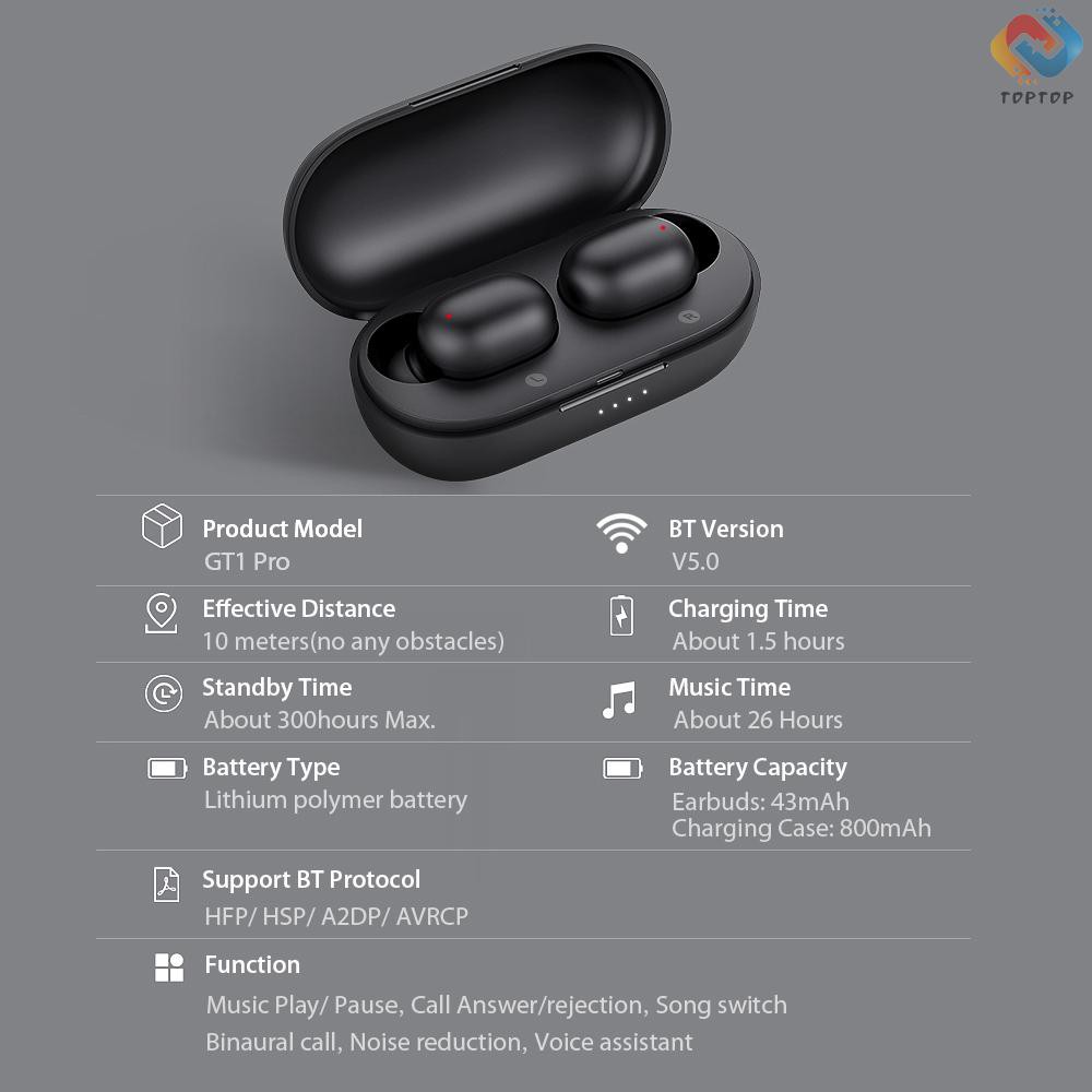 Tai Nghe Bluetooth Không Dây Xiaomi Haylou Gt1 Pro Tws 5.0 Aac Dsp Cao Cấp