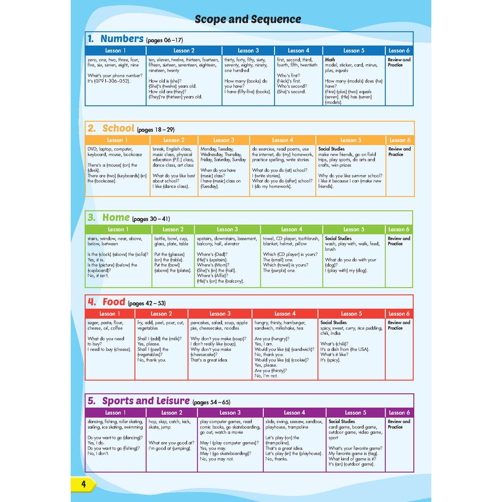 Sách - DTPbooks - i-Learn Smart Start 3 Student's Book Special Edition