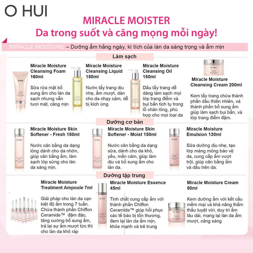 [Mã VISAPREMIUM giảm 150K]Bộ Nước cân bằng dưỡng ẩm cho da khô OHUI Miracle Moisture Skin Softener (Moist)