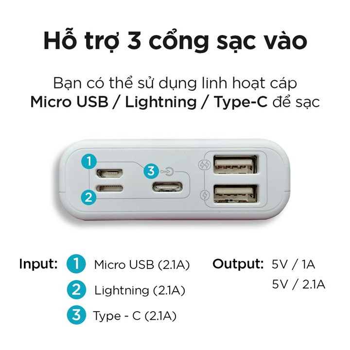 Pin dự phòng 10.000mAh ROMOSS SIMPLE (3 cổng Micro, Type-C, Lighting) Bảo hành Chính Hãng 12 Tháng 1 đổi 1