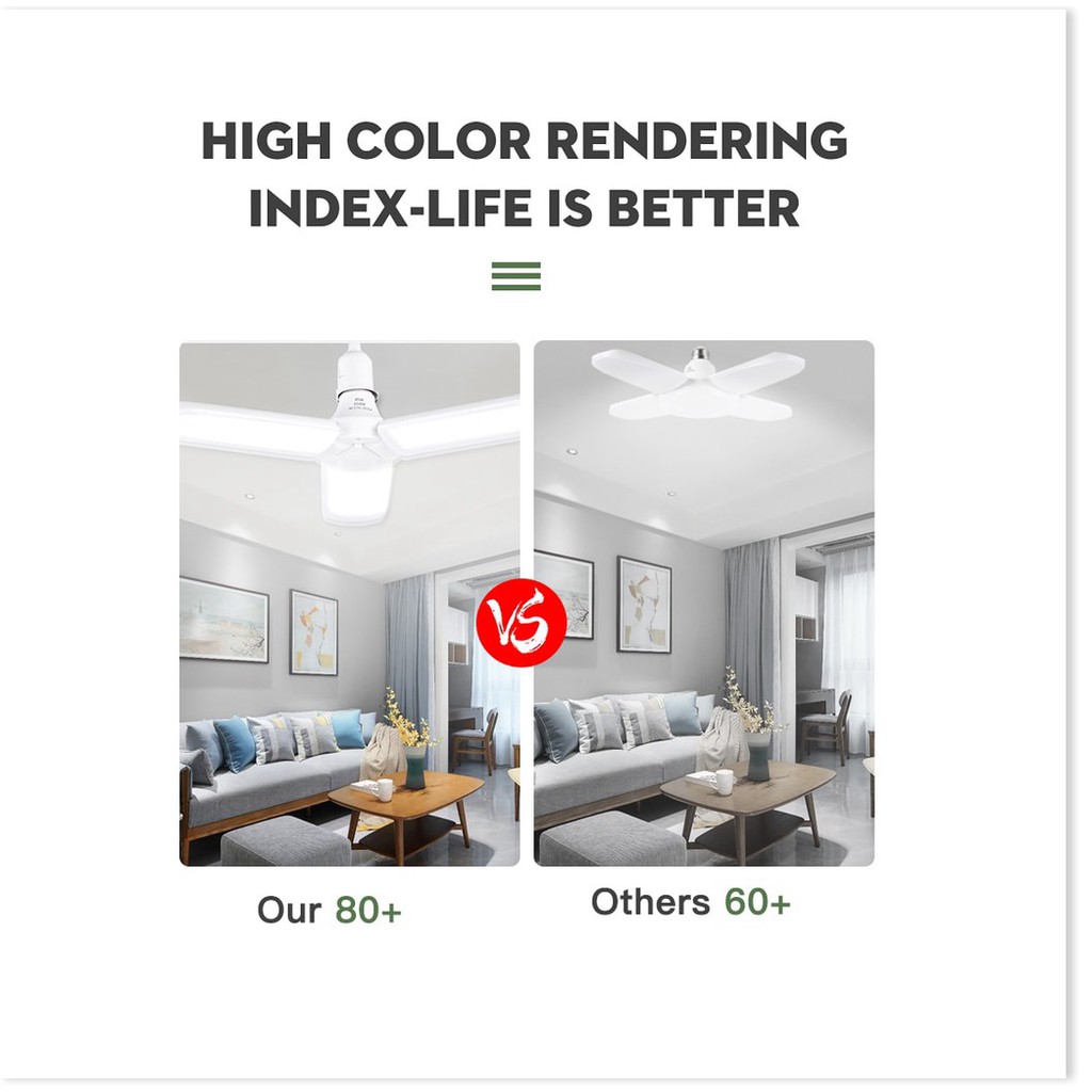 Bóng đèn led 60W hình quạt 4 cánh siêu sáng, có thể điều chỉnh góc độ ánh sáng Điện Gia Dụng Bảo Minh - Điện Gia Dụng Bả