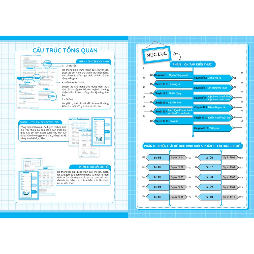 [Mã BMLTB200 giảm đến 100K đơn 499K] Sách Luyện giải bộ đề bồi dưỡng học sinh giỏi Tiếng Anh lớp 9