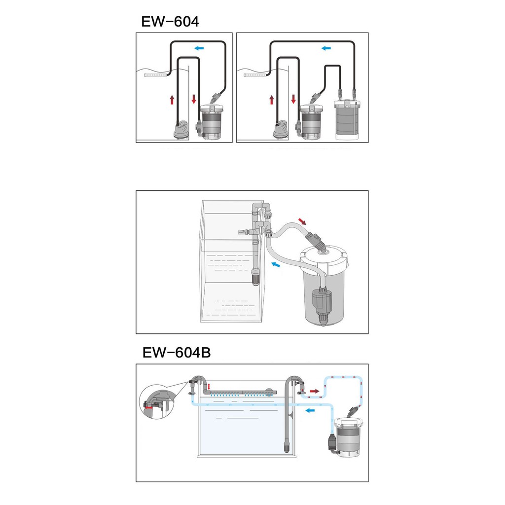 Lọc Thùng SUNSUN HW 604B | JIALU EW 604B | Lọc Thùng Ngoài Có Bơm Cho Bể Cá Cảnh Thuỷ Sinh