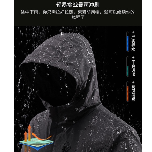 Áo Khoác The North Face Có Mũ Trùm Cá Tính Dành Cho Nam