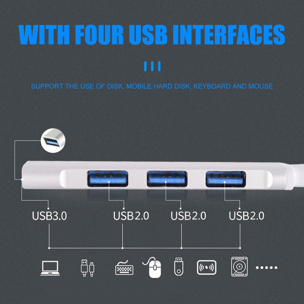 Bộ Chia 4 Cổng Usb 3.0 Cho Điện Thoại / Máy Tính