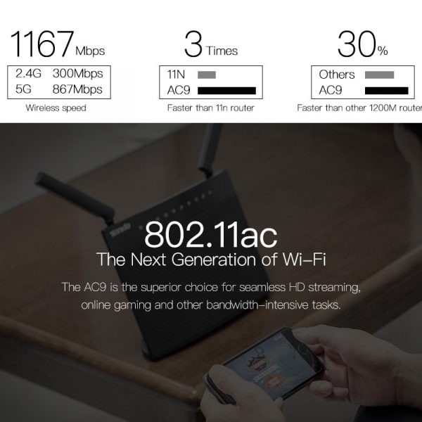 Bộ phát wifi router wifi Tenda AC9 chuẩn AC1200 Lan Gigabit hỗ trợ IPTV chịu tải 30 máy | BigBuy360 - bigbuy360.vn