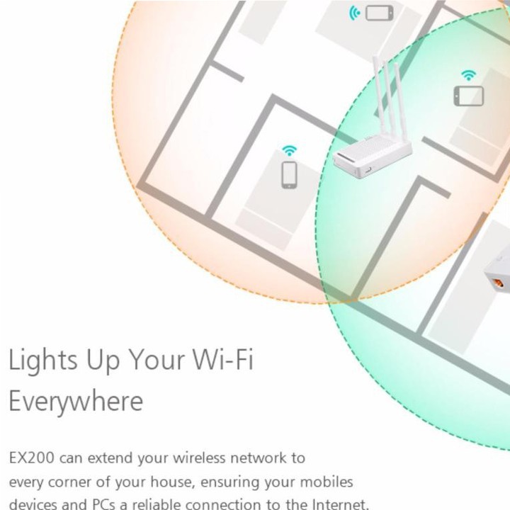 Bộ Sóng WiFi TOTOLINK EX200, EX300 - Hàng Chính Hãng