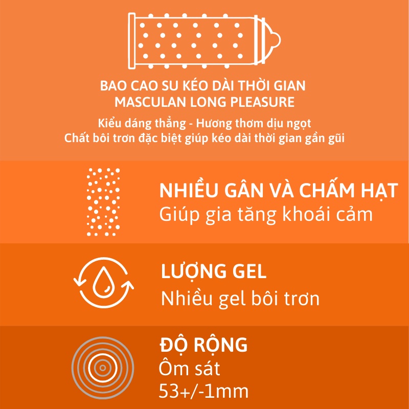 Bao cao su kéo dài thời gian có gân và chấm hạt Masculan Long Pleasure - Hộp 10 bao (Chính Hãng)