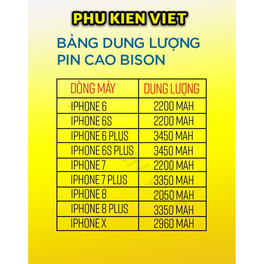 Pin iPhone Dung Lượng Cao BISON Cho 6,6s,6plus,6splus,7,7plus,8,8plus,X - pin gắn trong Bảo Hành 12 Tháng