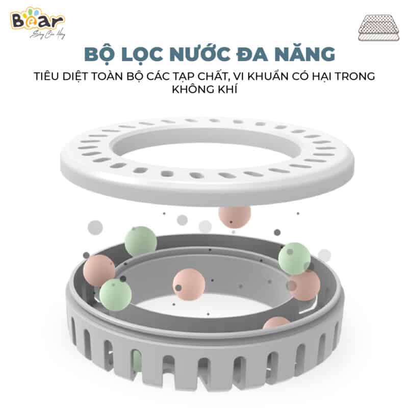 (BH 18 THÁNG) Máy Phun Sương Tạo Ẩm Bear Làm Mát Không Khí, Bộ Lọc Ion Bạc Diệt Khuẩn, Tiết Kiệm Năng Lượng JSQ-C45U1