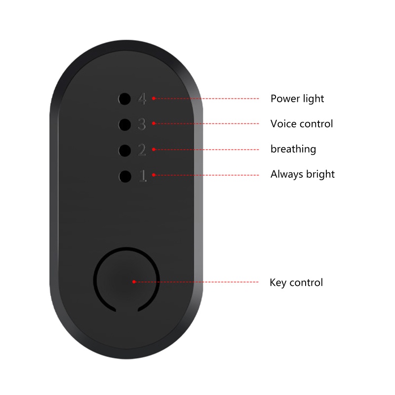 Dây Đèn LED 4 Trong 1 Nhiều Màu Trang Trí Nội Thất Xe Hơi