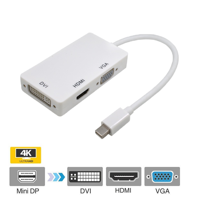 Đầu chuyển đổi 1080P 3 trong 1 DP Thunderbolt 2 sang HDMI VGA DVI