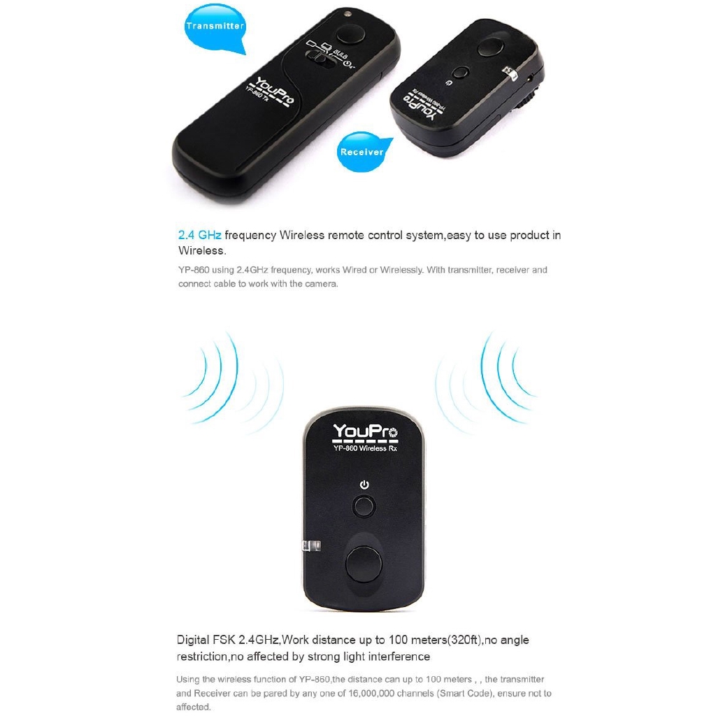 Remote Điều Khiển Máy Ảnh Youpro Yp-860/E3 2.4Ghz For Canon
