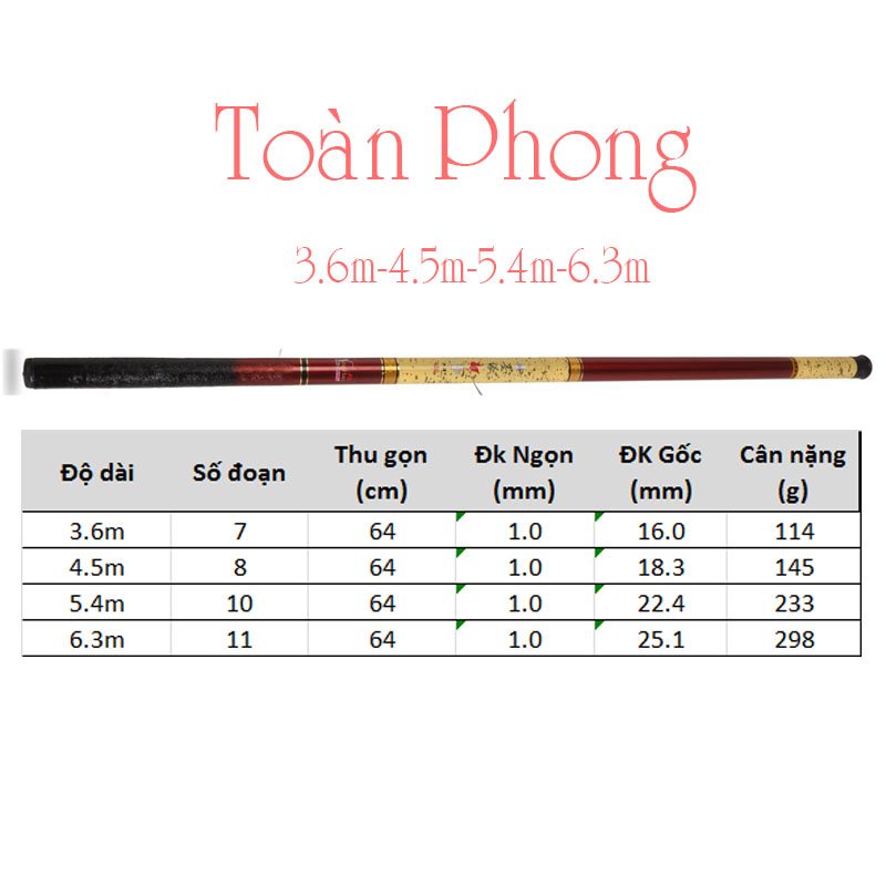 Cần câu đơn 3H Toàn Phong cần 3m6-4m5-5m4-6m3.kèm phụ kiện  CD29