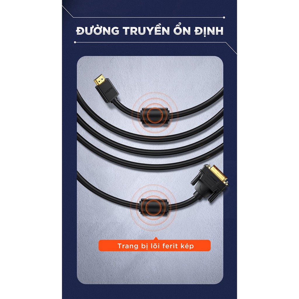 Cáp chuyển đổi HDMI sang DVI-D 24+1 dạng dây tròn UGREEN HD106