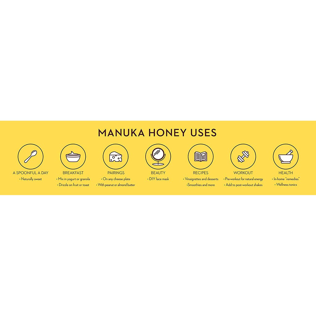[ K16 | UMF 16+ ] ✅ Mật Ong Manuka Wedderspoon Manuka Honey New ZeaLand  K16 Factor
