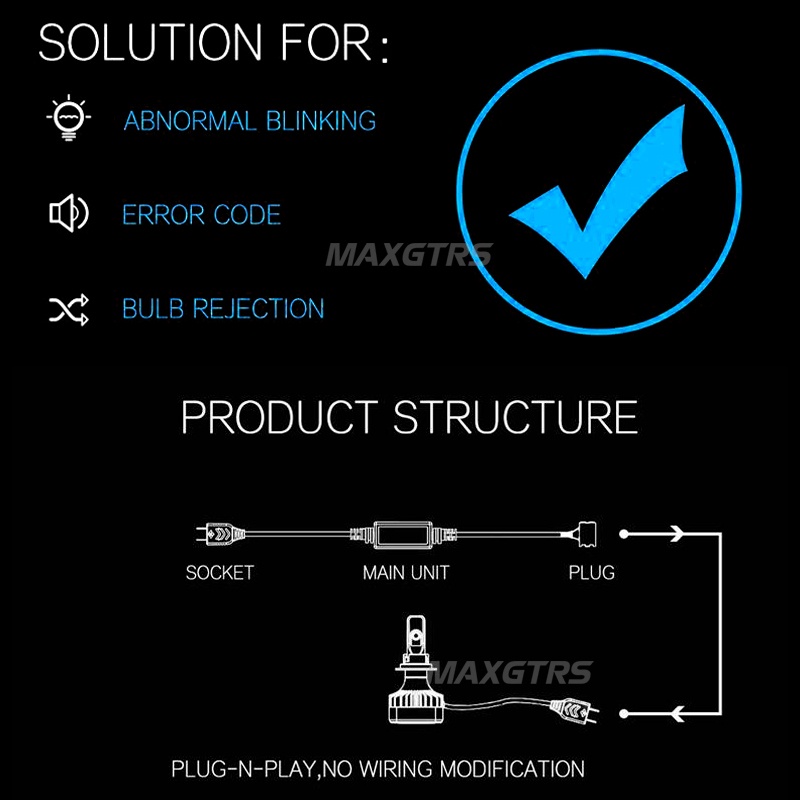 Bộ 2 Thiết Bị Giải Mã Đèn Sương Mù Tự Động MAXGTRS H1 H3 H4 H7 H8 H11 H13 9005 9006 9007 HID