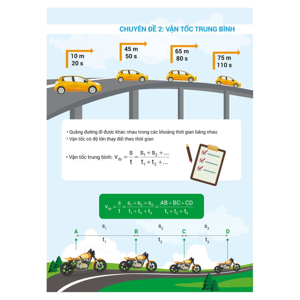 Sách - Chinh phục kì thi vào 10 chuyên môn Vật lí