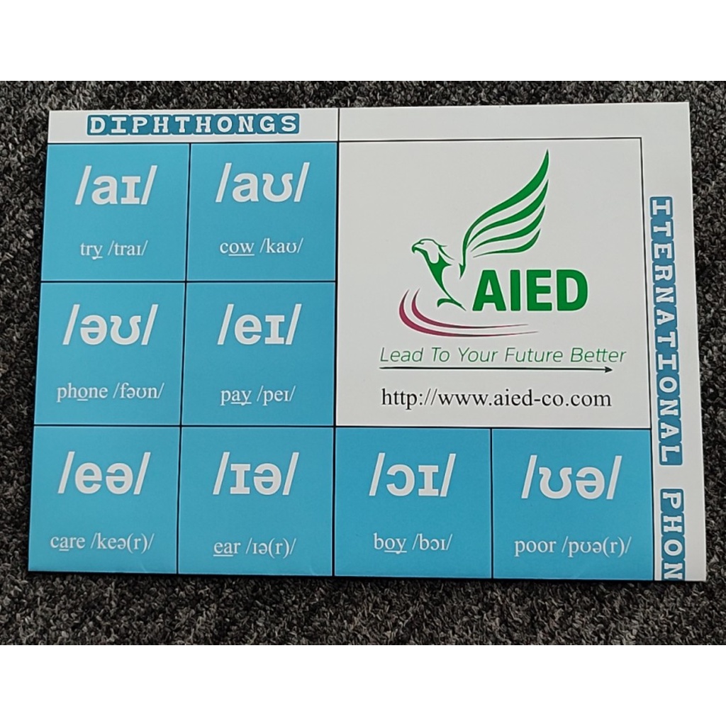 Sách - Tờ Bảng phiên âm La tinh Quốc tế IPA - AIED