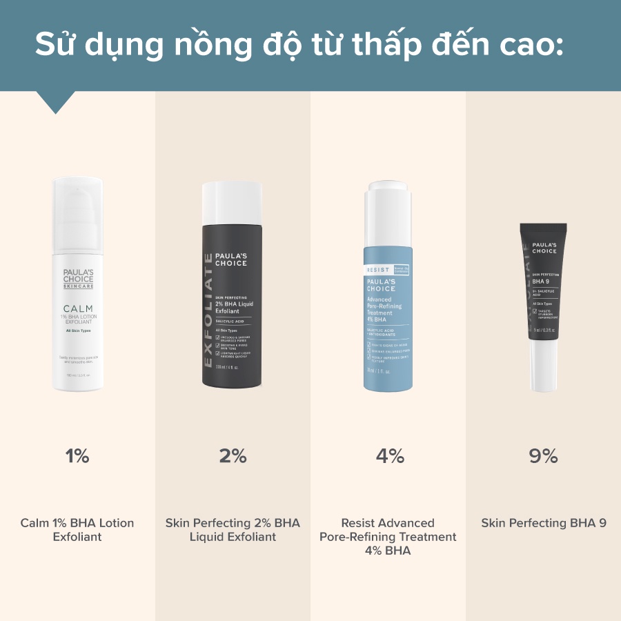 [PAULA'S CHOICE] BHA Cho Người Mới Bắt Đầu Và Da Nhạy Cảm Dễ Kích Ứng Calm 1% BHA Lotion Exfoliant 100ml (Mã 9100)