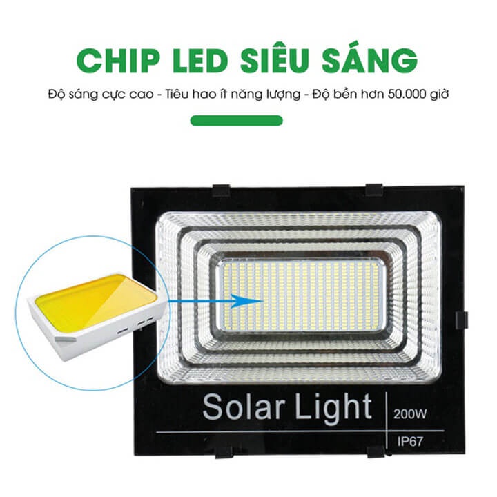 Đèn pha năng lượng mặt trời 200w Solar Light pin rời cảm biến ánh sáng, có điều khiển từ xa