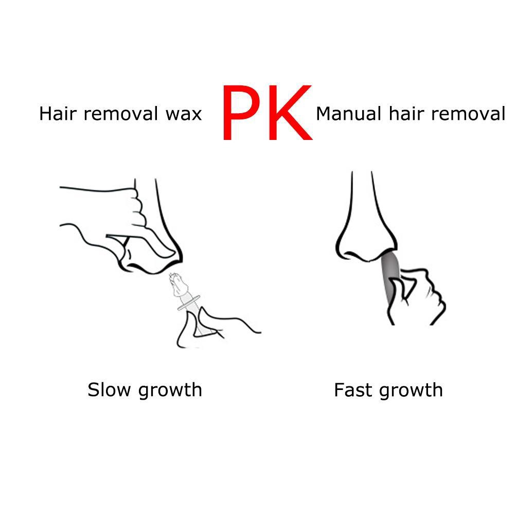 Sáp tẩy lông mũi cho nam nữ hiệu quả