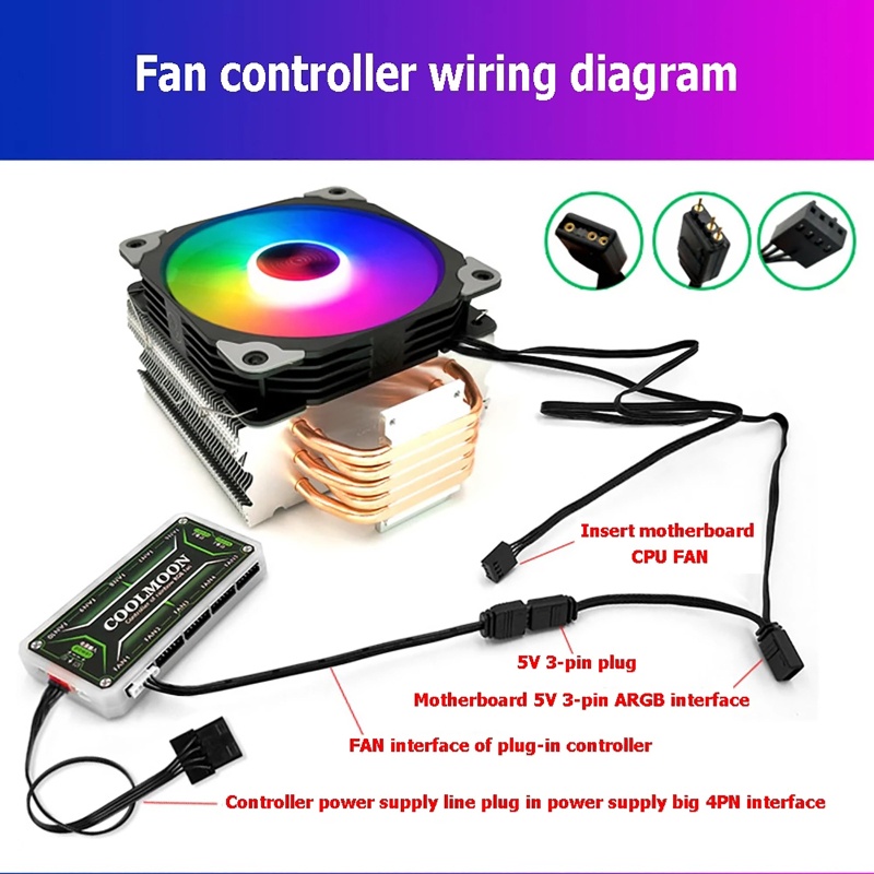 Dây chuyển đổi qj 5v 3-pin sang 6pin 4pin argb 3pin sang 4p 6p cho bộ điều khiển coolmoon