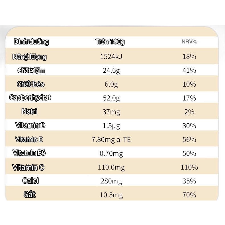 BỘT SỮA LẠC ĐÀ KHÔNG ĐƯỜNG - LẶT VẶT SHOP