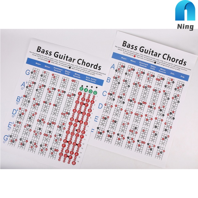 Tấm Poster Ghi Ta Bass Chord Dành Cho Học Sinh